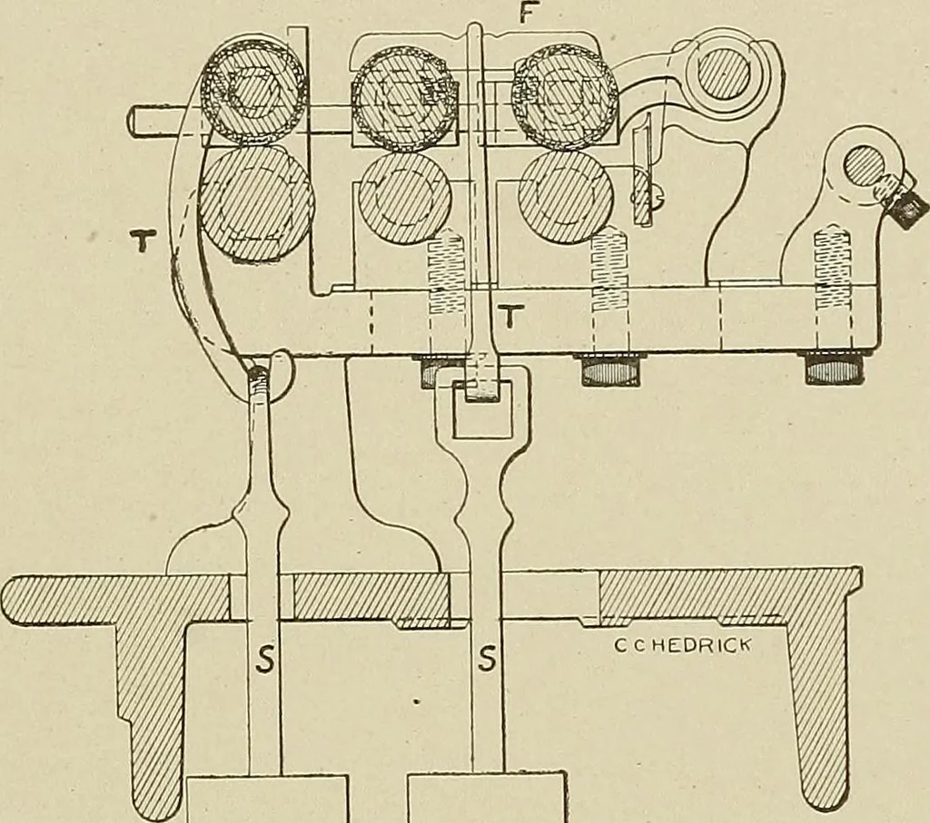 An illustration from Cyclopedia of textile work : a general reference library on cotton, woolen and worsted yarn manufacture, weaving, designing, chemistry and dyeing, finishing, knitting, and allied subjects, 1911, leaf 287