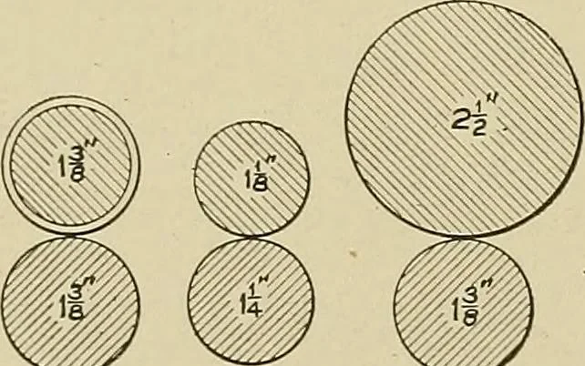 An illustration from Cyclopedia of textile work : a general reference library on cotton, woolen and worsted yarn manufacture, weaving, designing, chemistry and dyeing, finishing, knitting, and allied subjects, 1911, leaf 290