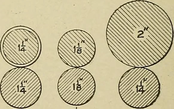 An illustration from Cyclopedia of textile work : a general reference library on cotton, woolen and worsted yarn manufacture, weaving, designing, chemistry and dyeing, finishing, knitting, and allied subjects, 1911, leaf 290