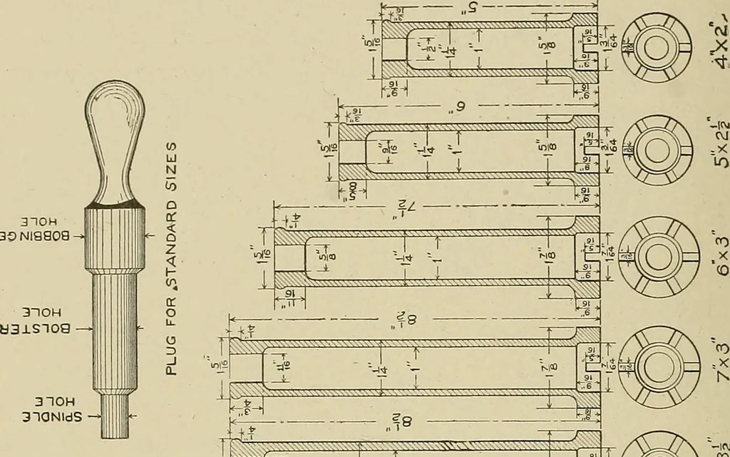 An illustration from Cyclopedia of textile work : a general reference library on cotton, woolen and worsted yarn manufacture, weaving, designing, chemistry and dyeing, finishing, knitting, and allied subjects, 1911, leaf 292