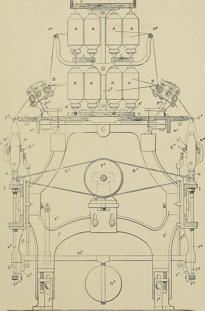 An illustration from Cyclopedia of textile work : a general reference library on cotton, woolen and worsted yarn manufacture, weaving, designing, chemistry and dyeing, finishing, knitting, and allied subjects, 1911, leaf 305