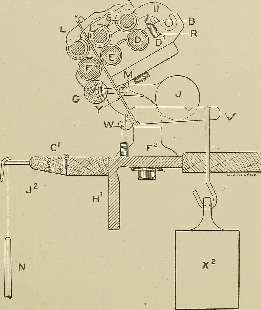 An illustration from Cyclopedia of textile work : a general reference library on cotton, woolen and worsted yarn manufacture, weaving, designing, chemistry and dyeing, finishing, knitting, and allied subjects, 1911, leaf 307