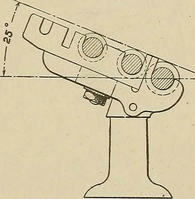 An illustration from Cyclopedia of textile work : a general reference library on cotton, woolen and worsted yarn manufacture, weaving, designing, chemistry and dyeing, finishing, knitting, and allied subjects, 1911, leaf 311