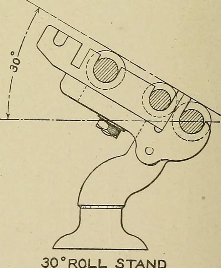 An illustration from Cyclopedia of textile work : a general reference library on cotton, woolen and worsted yarn manufacture, weaving, designing, chemistry and dyeing, finishing, knitting, and allied subjects, 1911, leaf 312