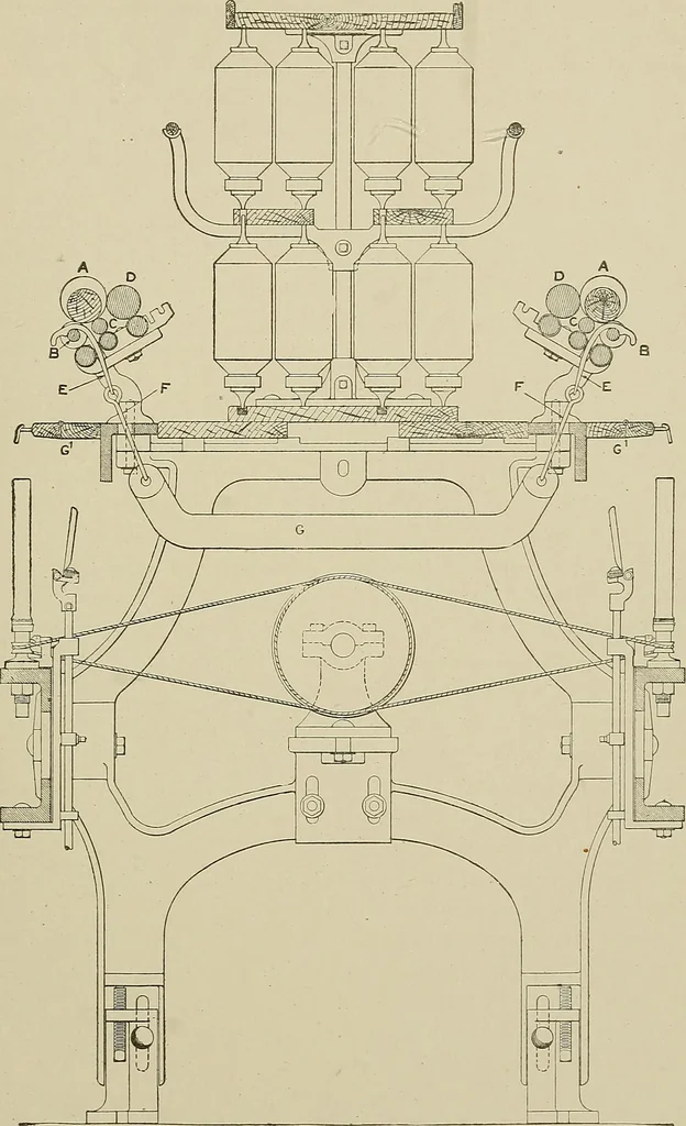 An illustration from Cyclopedia of textile work : a general reference library on cotton, woolen and worsted yarn manufacture, weaving, designing, chemistry and dyeing, finishing, knitting, and allied subjects, 1911, leaf 313