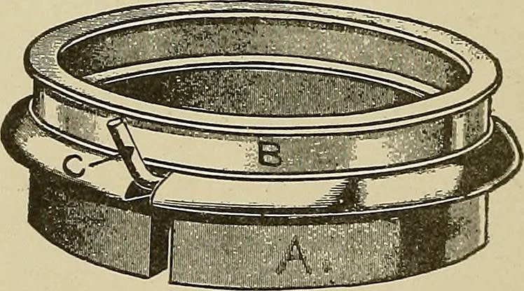 An illustration from Cyclopedia of textile work : a general reference library on cotton, woolen and worsted yarn manufacture, weaving, designing, chemistry and dyeing, finishing, knitting, and allied subjects, 1911, leaf 318