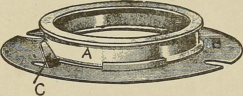 An illustration from Cyclopedia of textile work : a general reference library on cotton, woolen and worsted yarn manufacture, weaving, designing, chemistry and dyeing, finishing, knitting, and allied subjects, 1911, leaf 319