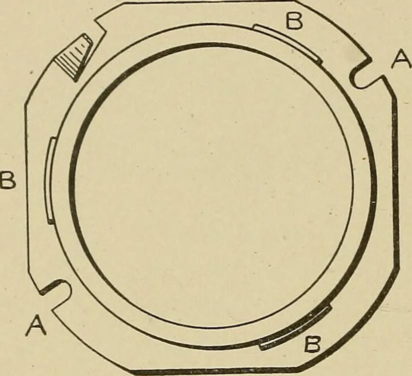 An illustration from Cyclopedia of textile work : a general reference library on cotton, woolen and worsted yarn manufacture, weaving, designing, chemistry and dyeing, finishing, knitting, and allied subjects, 1911, leaf 320