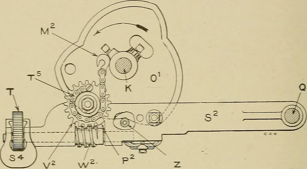 An illustration from Cyclopedia of textile work : a general reference library on cotton, woolen and worsted yarn manufacture, weaving, designing, chemistry and dyeing, finishing, knitting, and allied subjects, 1911, leaf 326