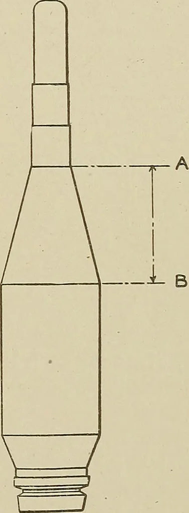 An illustration from Cyclopedia of textile work : a general reference library on cotton, woolen and worsted yarn manufacture, weaving, designing, chemistry and dyeing, finishing, knitting, and allied subjects, 1911, leaf 327