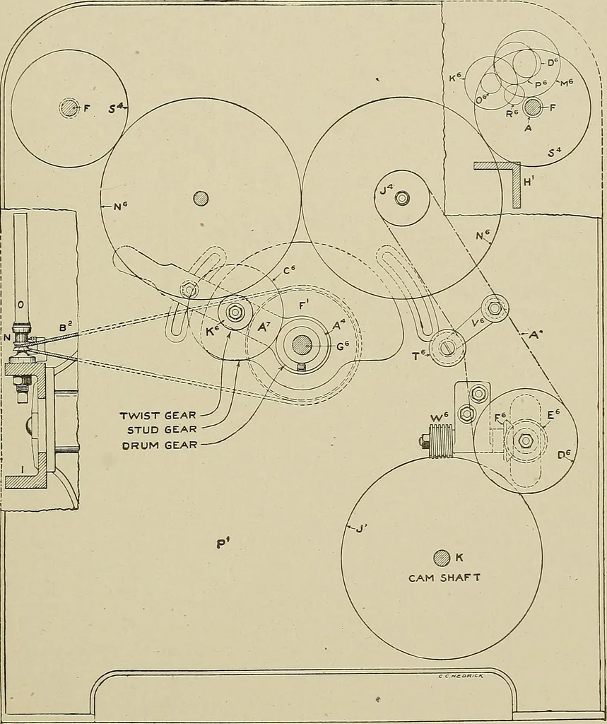 An illustration from Cyclopedia of textile work : a general reference library on cotton, woolen and worsted yarn manufacture, weaving, designing, chemistry and dyeing, finishing, knitting, and allied subjects, 1911, leaf 331