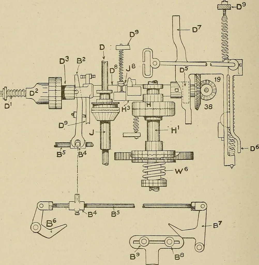 An illustration from Cyclopedia of textile work : a general reference library on cotton, woolen and worsted yarn manufacture, weaving, designing, chemistry and dyeing, finishing, knitting, and allied subjects, 1911, leaf 348