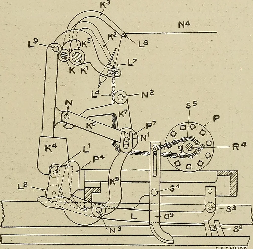 An illustration from Cyclopedia of textile work : a general reference library on cotton, woolen and worsted yarn manufacture, weaving, designing, chemistry and dyeing, finishing, knitting, and allied subjects, 1911, leaf 353