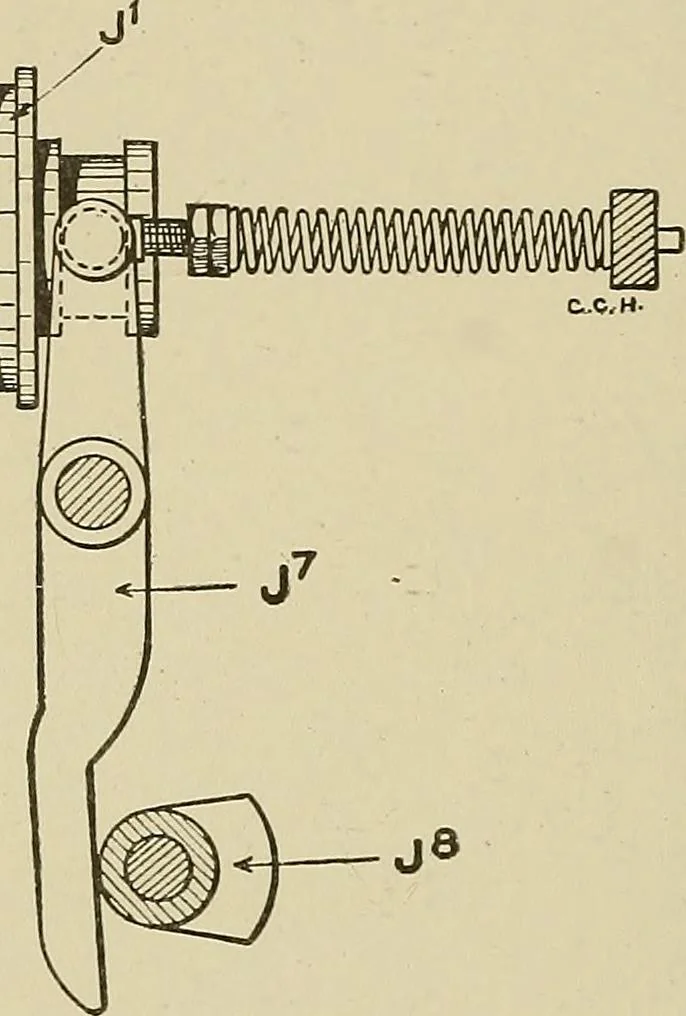 An illustration from Cyclopedia of textile work : a general reference library on cotton, woolen and worsted yarn manufacture, weaving, designing, chemistry and dyeing, finishing, knitting, and allied subjects, 1911, leaf 360
