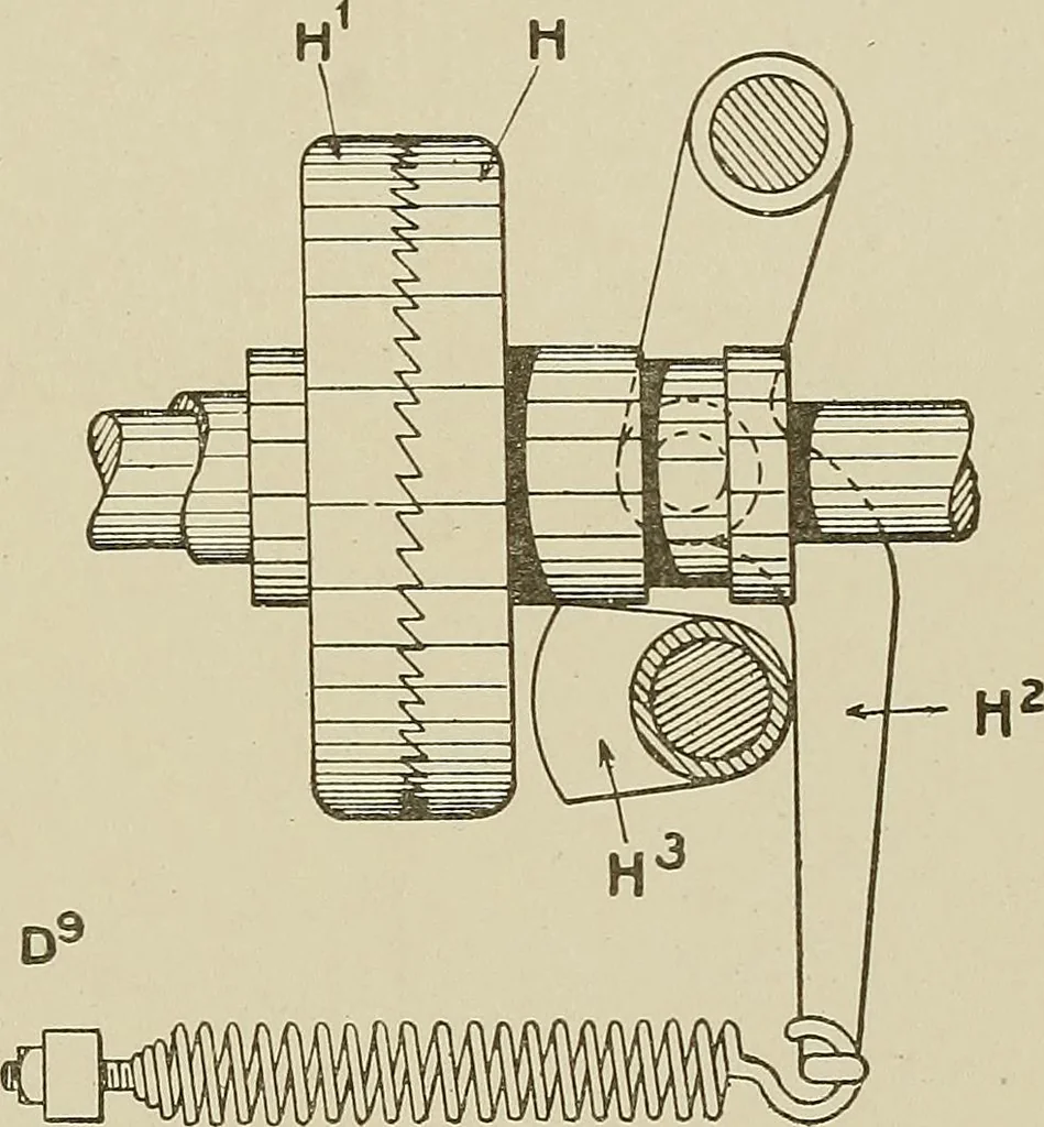 An illustration from Cyclopedia of textile work : a general reference library on cotton, woolen and worsted yarn manufacture, weaving, designing, chemistry and dyeing, finishing, knitting, and allied subjects, 1911, leaf 361