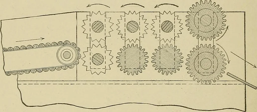 An illustration from Cyclopedia of textile work : a general reference library on cotton, woolen and worsted yarn manufacture, weaving, designing, chemistry and dyeing, finishing, knitting, and allied subjects, 1911, leaf 40