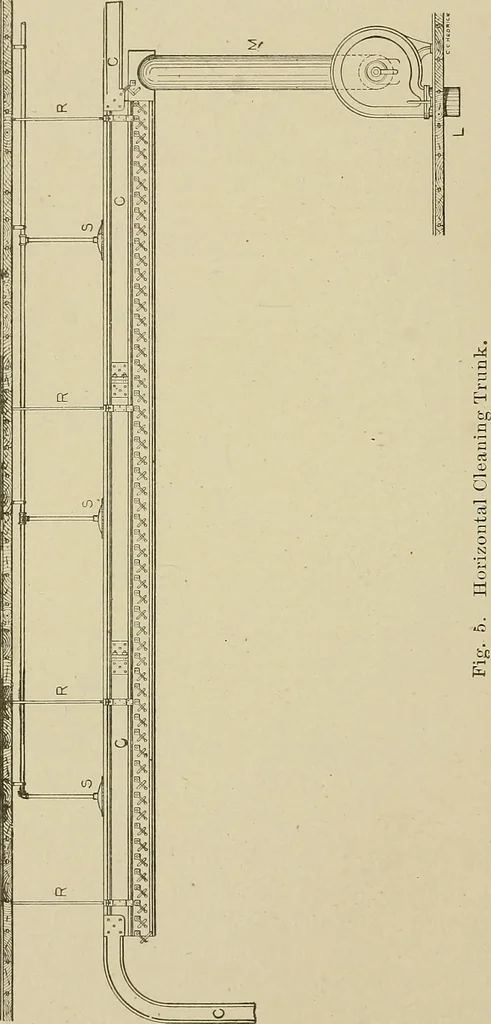 An illustration from Cyclopedia of textile work : a general reference library on cotton, woolen and worsted yarn manufacture, weaving, designing, chemistry and dyeing, finishing, knitting, and allied subjects, 1911, leaf 56
