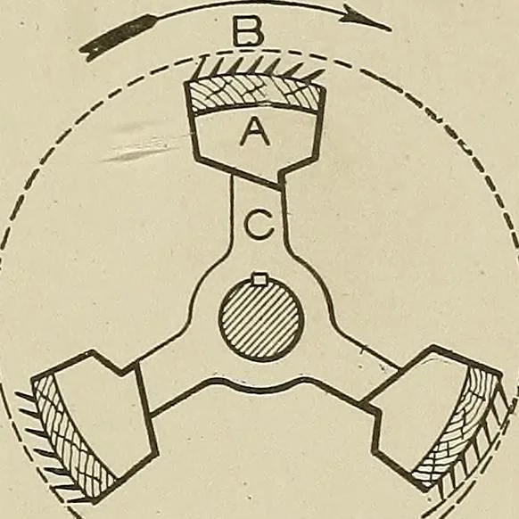 An illustration from Cyclopedia of textile work : a general reference library on cotton, woolen and worsted yarn manufacture, weaving, designing, chemistry and dyeing, finishing, knitting, and allied subjects, 1911, leaf 65