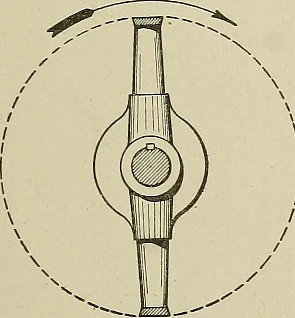 An illustration from Cyclopedia of textile work : a general reference library on cotton, woolen and worsted yarn manufacture, weaving, designing, chemistry and dyeing, finishing, knitting, and allied subjects, 1911, leaf 65