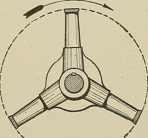 An illustration from Cyclopedia of textile work : a general reference library on cotton, woolen and worsted yarn manufacture, weaving, designing, chemistry and dyeing, finishing, knitting, and allied subjects, 1911, leaf 65