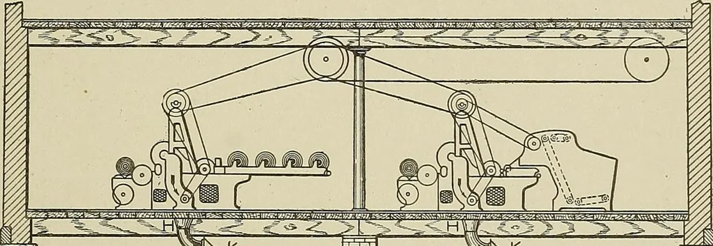 An illustration from Cyclopedia of textile work : a general reference library on cotton, woolen and worsted yarn manufacture, weaving, designing, chemistry and dyeing, finishing, knitting, and allied subjects, 1911, leaf 75