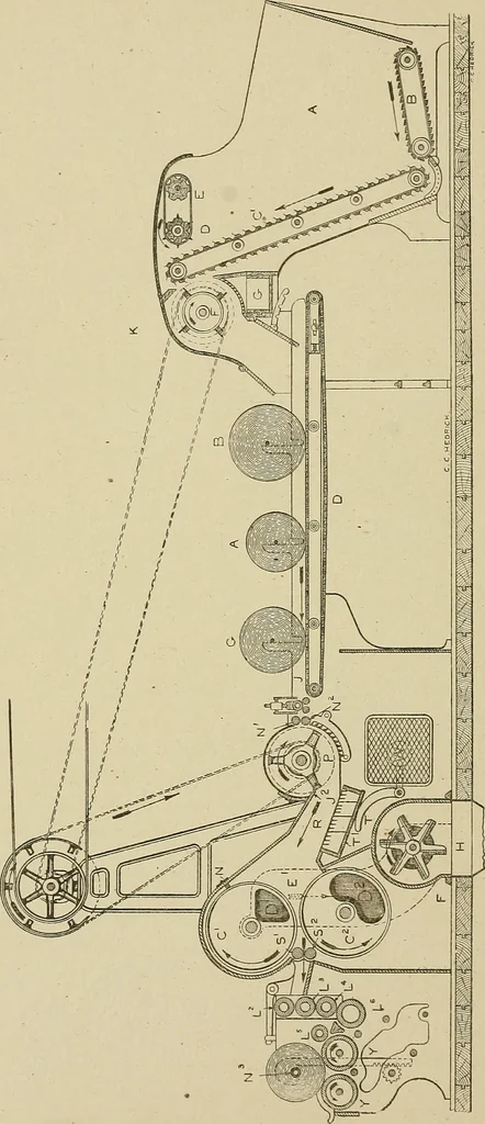 An illustration from Cyclopedia of textile work : a general reference library on cotton, woolen and worsted yarn manufacture, weaving, designing, chemistry and dyeing, finishing, knitting, and allied subjects, 1911, leaf 76