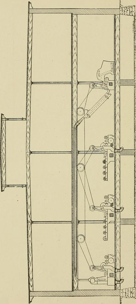 An illustration from Cyclopedia of textile work : a general reference library on cotton, woolen and worsted yarn manufacture, weaving, designing, chemistry and dyeing, finishing, knitting, and allied subjects, 1911, leaf 78