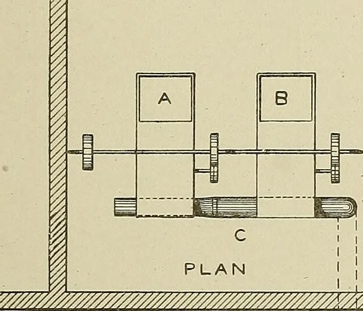 An illustration from Cyclopedia of textile work : a general reference library on cotton, woolen and worsted yarn manufacture, weaving, designing, chemistry and dyeing, finishing, knitting, and allied subjects, 1911, leaf 81