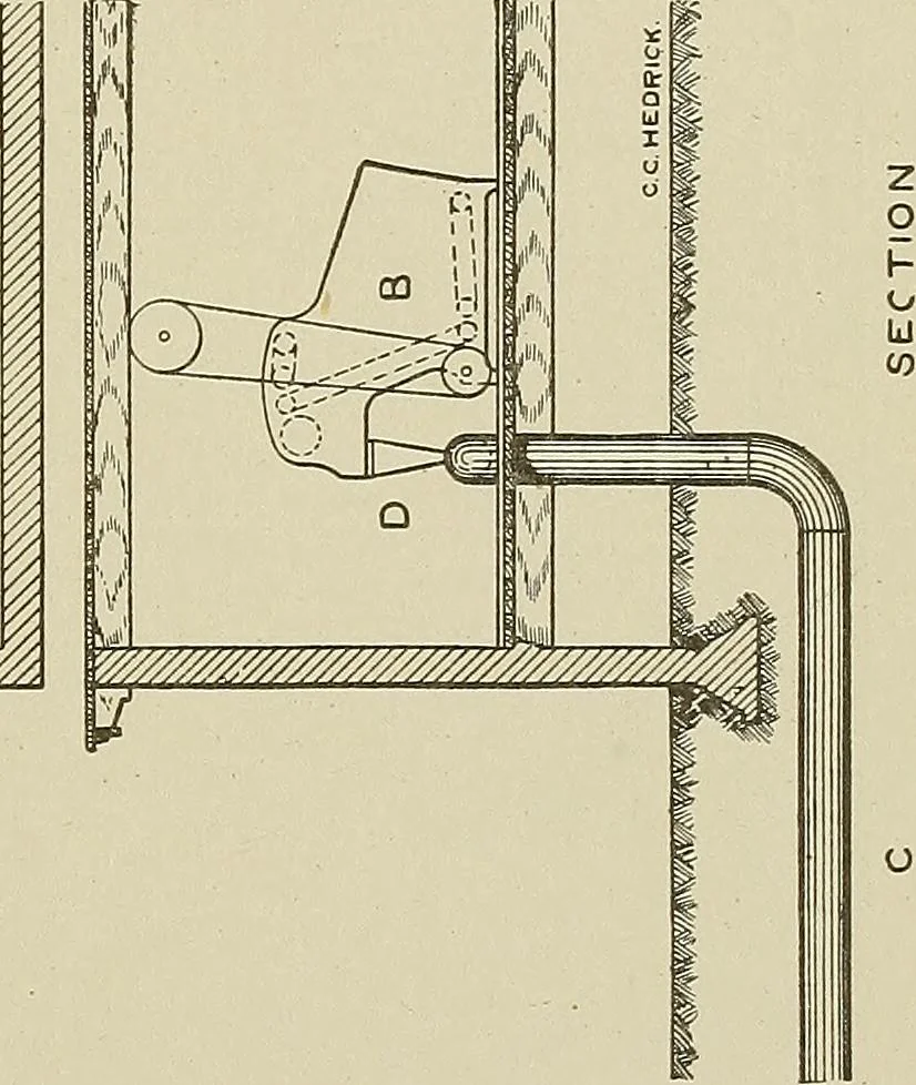 An illustration from Cyclopedia of textile work : a general reference library on cotton, woolen and worsted yarn manufacture, weaving, designing, chemistry and dyeing, finishing, knitting, and allied subjects, 1911, leaf 81