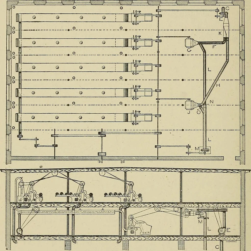 An illustration from Cyclopedia of textile work : a general reference library on cotton, woolen and worsted yarn manufacture, weaving, designing, chemistry and dyeing, finishing, knitting, and allied subjects, 1911, leaf 82