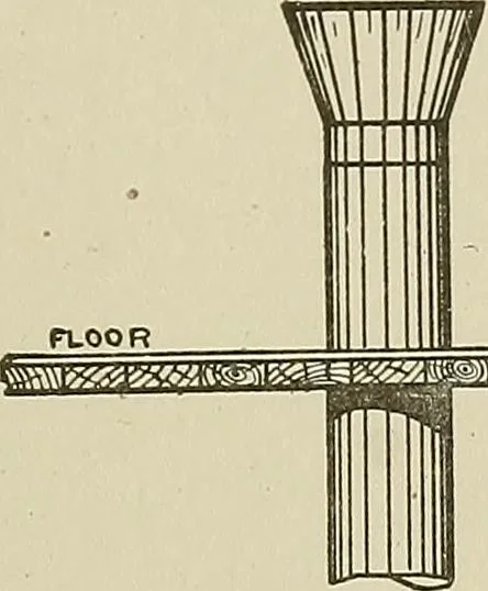 An illustration from Cyclopedia of textile work : a general reference library on cotton, woolen and worsted yarn manufacture, weaving, designing, chemistry and dyeing, finishing, knitting, and allied subjects, 1911, leaf 83