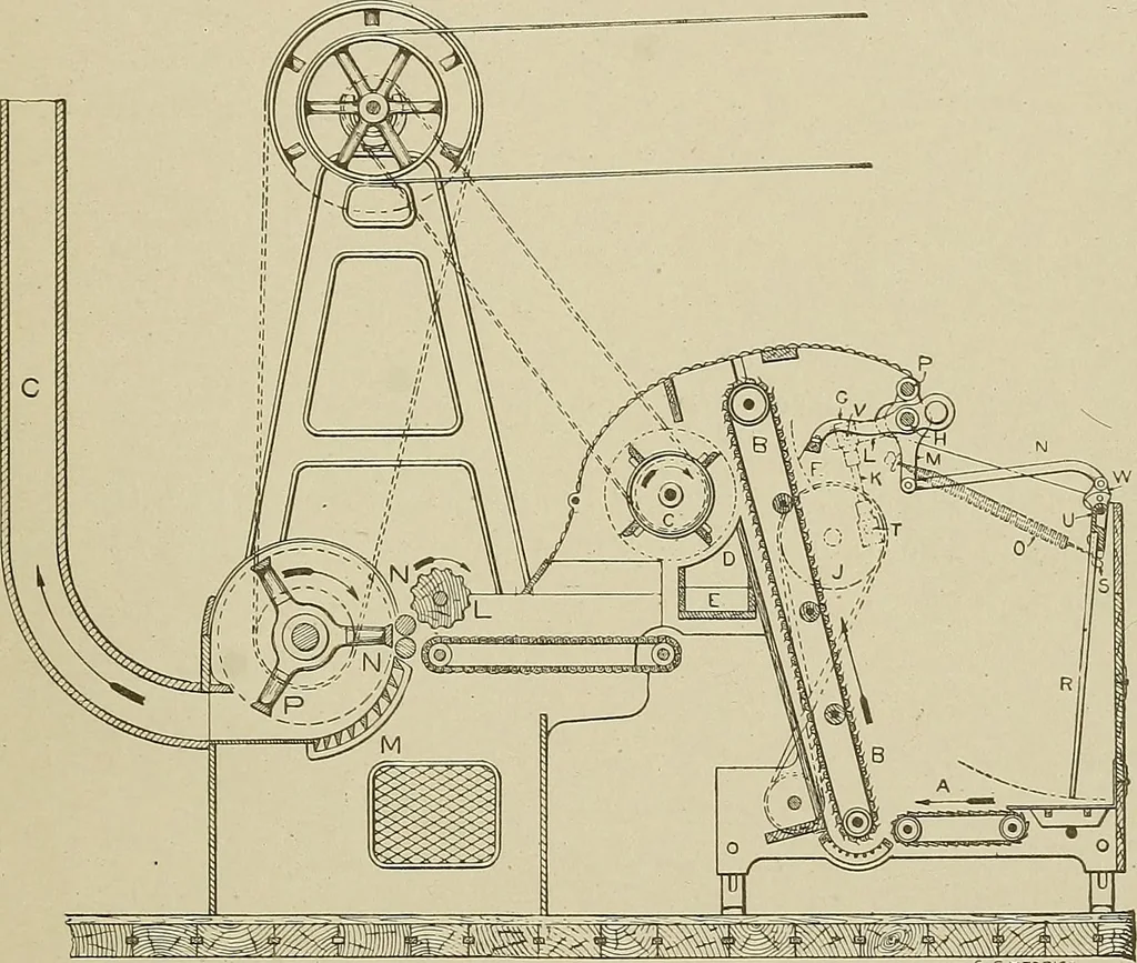 An illustration from Cyclopedia of textile work : a general reference library on cotton, woolen and worsted yarn manufacture, weaving, designing, chemistry and dyeing, finishing, knitting, and allied subjects, 1911, leaf 85