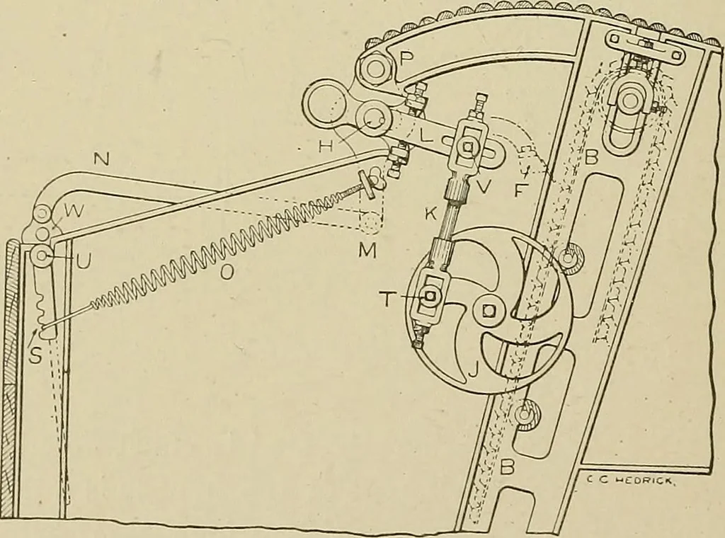 An illustration from Cyclopedia of textile work : a general reference library on cotton, woolen and worsted yarn manufacture, weaving, designing, chemistry and dyeing, finishing, knitting, and allied subjects, 1911, leaf 86