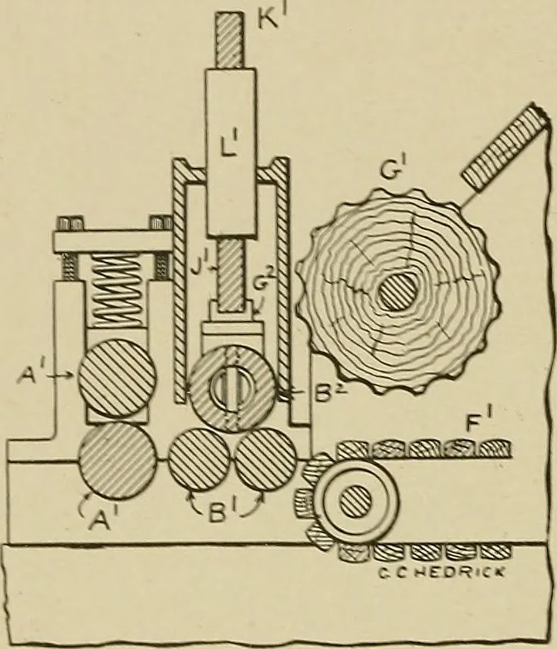 An illustration from Cyclopedia of textile work : a general reference library on cotton, woolen and worsted yarn manufacture, weaving, designing, chemistry and dyeing, finishing, knitting, and allied subjects, 1911, leaf 88