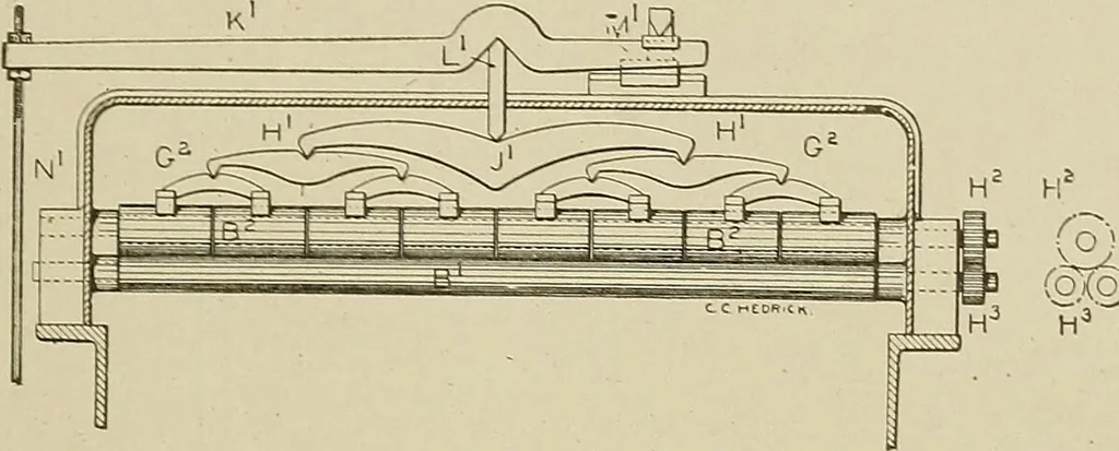 An illustration from Cyclopedia of textile work : a general reference library on cotton, woolen and worsted yarn manufacture, weaving, designing, chemistry and dyeing, finishing, knitting, and allied subjects, 1911, leaf 89