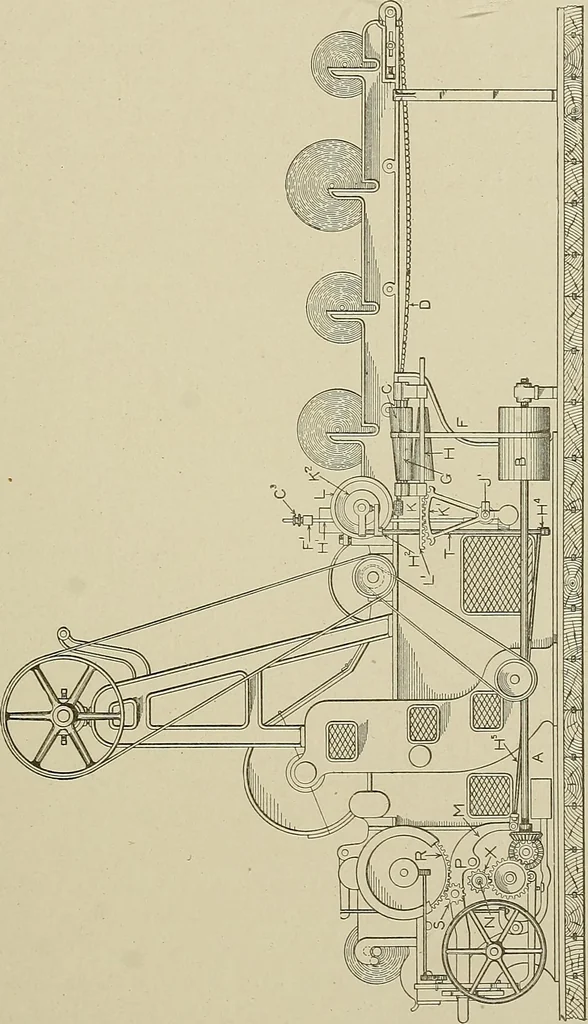 An illustration from Cyclopedia of textile work : a general reference library on cotton, woolen and worsted yarn manufacture, weaving, designing, chemistry and dyeing, finishing, knitting, and allied subjects, 1911, leaf 91
