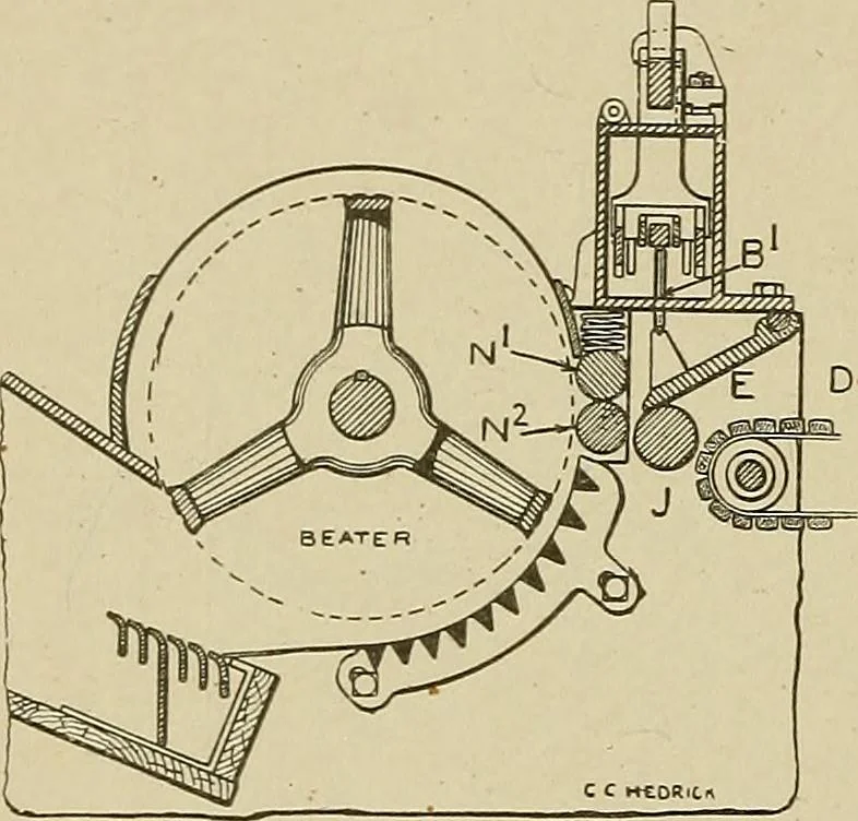 An illustration from Cyclopedia of textile work : a general reference library on cotton, woolen and worsted yarn manufacture, weaving, designing, chemistry and dyeing, finishing, knitting, and allied subjects, 1911, leaf 92