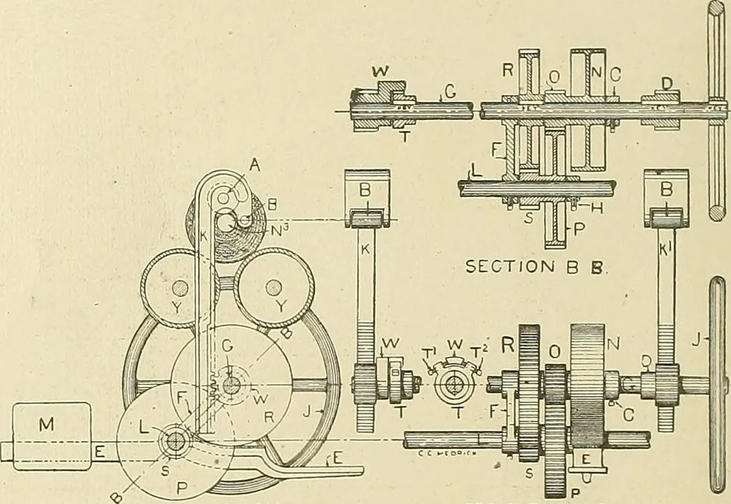 An illustration from Cyclopedia of textile work; a general reference library on cotton, woolen and worsted yarn manufacture, weaving, designing, chemistry and dyeing, finishing, knitting, and allied subjects, 1911, leaf 100