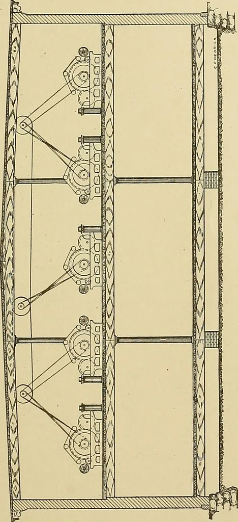 An illustration from Cyclopedia of textile work; a general reference library on cotton, woolen and worsted yarn manufacture, weaving, designing, chemistry and dyeing, finishing, knitting, and allied subjects, 1911, leaf 115
