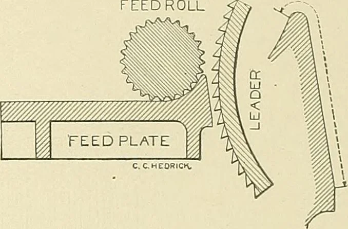 An illustration from Cyclopedia of textile work; a general reference library on cotton, woolen and worsted yarn manufacture, weaving, designing, chemistry and dyeing, finishing, knitting, and allied subjects, 1911, leaf 122