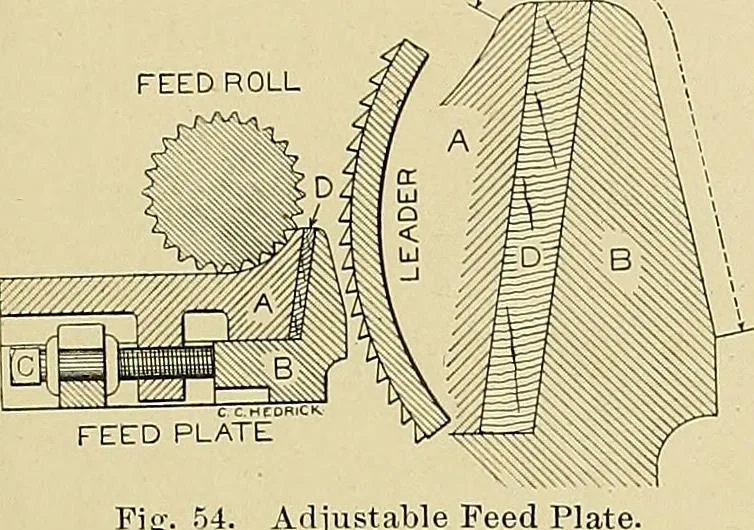 An illustration from Cyclopedia of textile work; a general reference library on cotton, woolen and worsted yarn manufacture, weaving, designing, chemistry and dyeing, finishing, knitting, and allied subjects, 1911, leaf 123