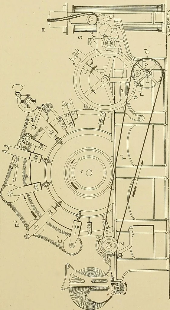 An illustration from Cyclopedia of textile work; a general reference library on cotton, woolen and worsted yarn manufacture, weaving, designing, chemistry and dyeing, finishing, knitting, and allied subjects, 1911, leaf 131