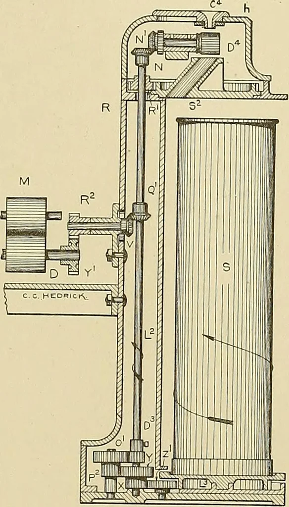 An illustration from Cyclopedia of textile work; a general reference library on cotton, woolen and worsted yarn manufacture, weaving, designing, chemistry and dyeing, finishing, knitting, and allied subjects, 1911, leaf 133