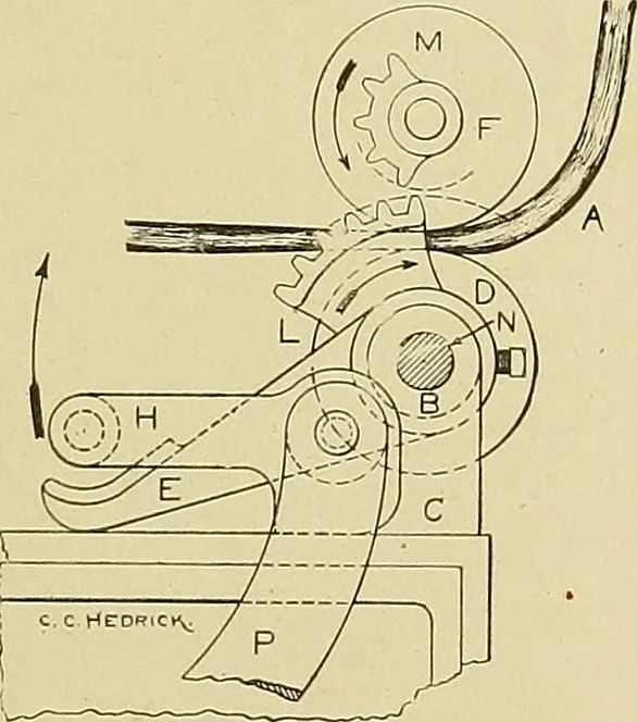 An illustration from Cyclopedia of textile work; a general reference library on cotton, woolen and worsted yarn manufacture, weaving, designing, chemistry and dyeing, finishing, knitting, and allied subjects, 1911, leaf 135