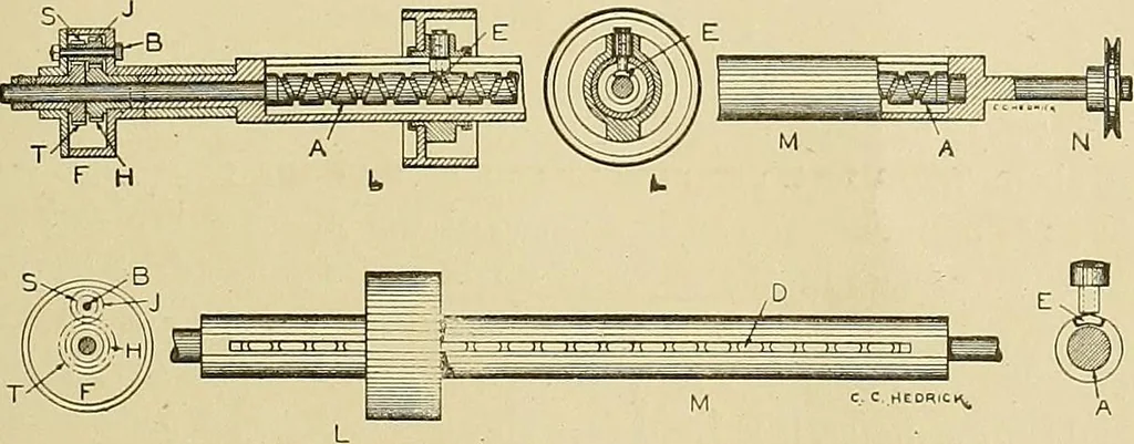 An illustration from Cyclopedia of textile work; a general reference library on cotton, woolen and worsted yarn manufacture, weaving, designing, chemistry and dyeing, finishing, knitting, and allied subjects, 1911, leaf 157