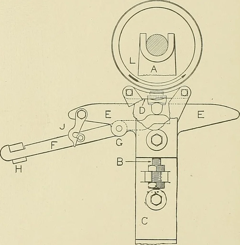 An illustration from Cyclopedia of textile work; a general reference library on cotton, woolen and worsted yarn manufacture, weaving, designing, chemistry and dyeing, finishing, knitting, and allied subjects, 1911, leaf 162