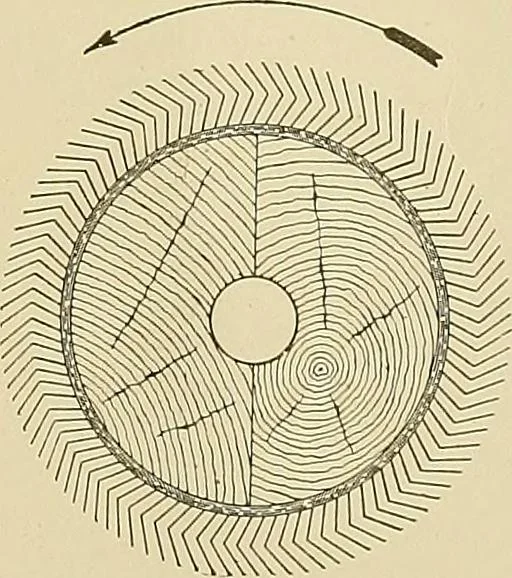 An illustration from Cyclopedia of textile work; a general reference library on cotton, woolen and worsted yarn manufacture, weaving, designing, chemistry and dyeing, finishing, knitting, and allied subjects, 1911, leaf 167