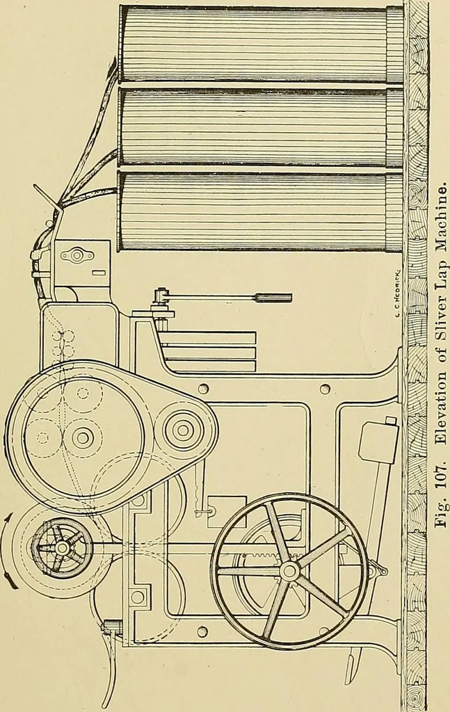 An illustration from Cyclopedia of textile work; a general reference library on cotton, woolen and worsted yarn manufacture, weaving, designing, chemistry and dyeing, finishing, knitting, and allied subjects, 1911, leaf 185