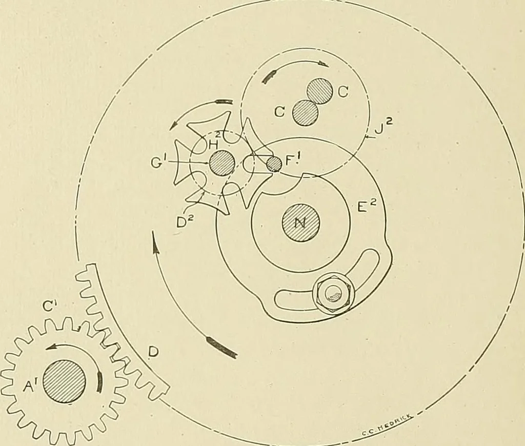 An illustration from Cyclopedia of textile work; a general reference library on cotton, woolen and worsted yarn manufacture, weaving, designing, chemistry and dyeing, finishing, knitting, and allied subjects, 1911, leaf 196