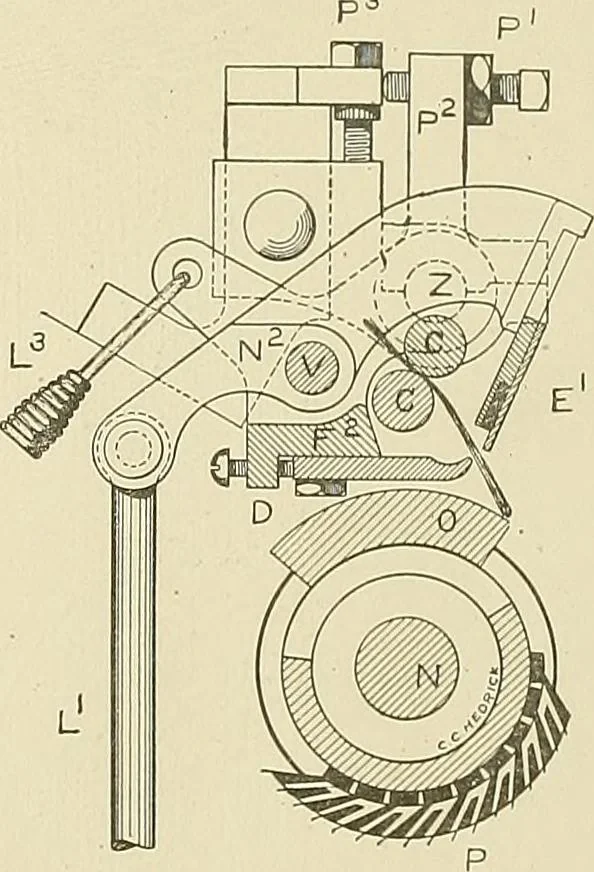 An illustration from Cyclopedia of textile work; a general reference library on cotton, woolen and worsted yarn manufacture, weaving, designing, chemistry and dyeing, finishing, knitting, and allied subjects, 1911, leaf 200